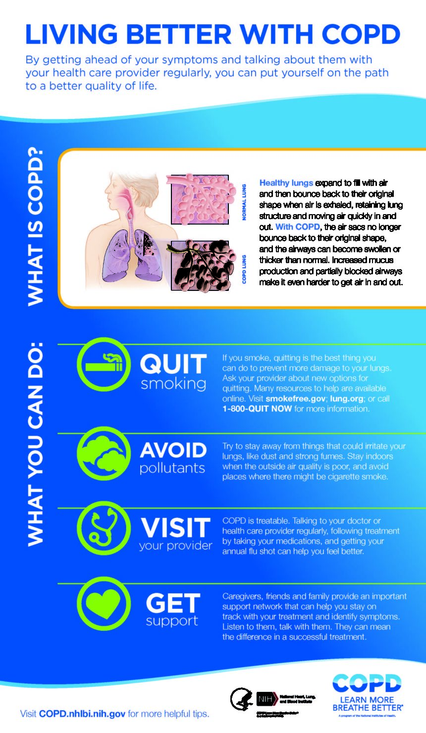 Living Better With COPD 002 Page 1 Will Rogers Institute   Living Better With COPD 002 Page 1 860x1479 